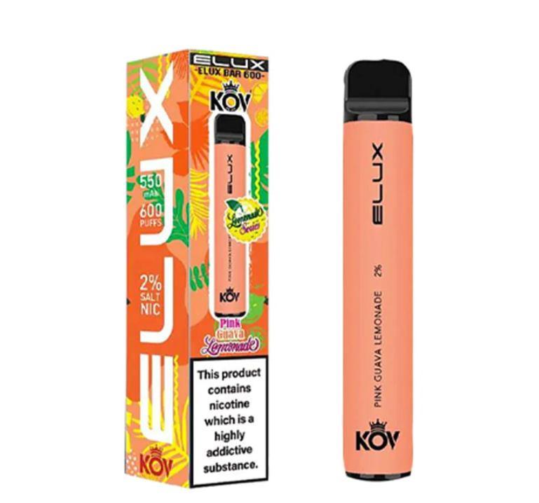 Elux &ndash; Et diskret skridt ind i fremtidens dampunivers